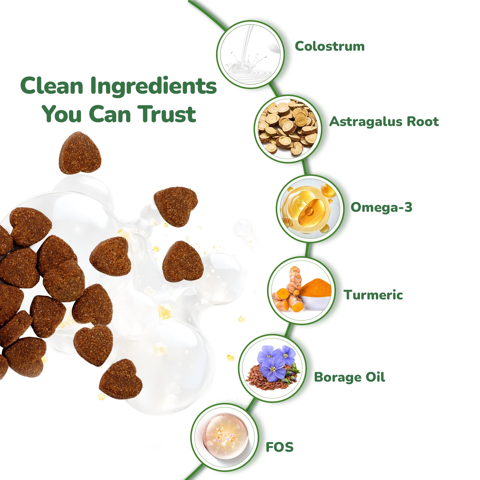 Vetriuntrix Dog Allergy & Itch Relief Soft Chews