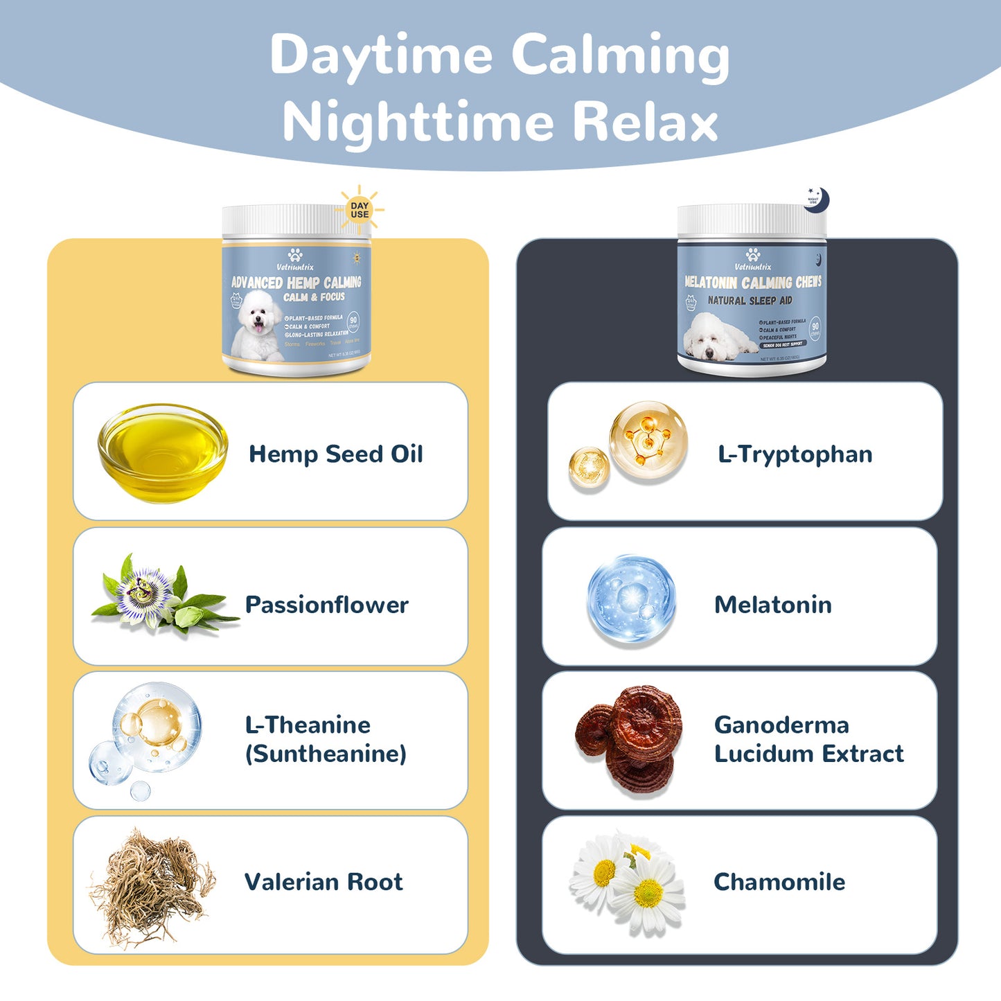 Dog Calming Chews with Melatonin Set, Calming Soft Chews for Dogs for Fireworks, Storms, Thunder, Travel, Road Trip, Day and Night Set