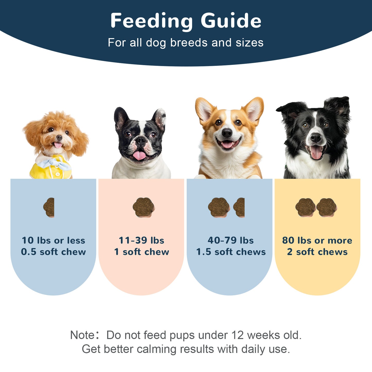 Vetriuntrix Dog Calming Chews-Night Formula
