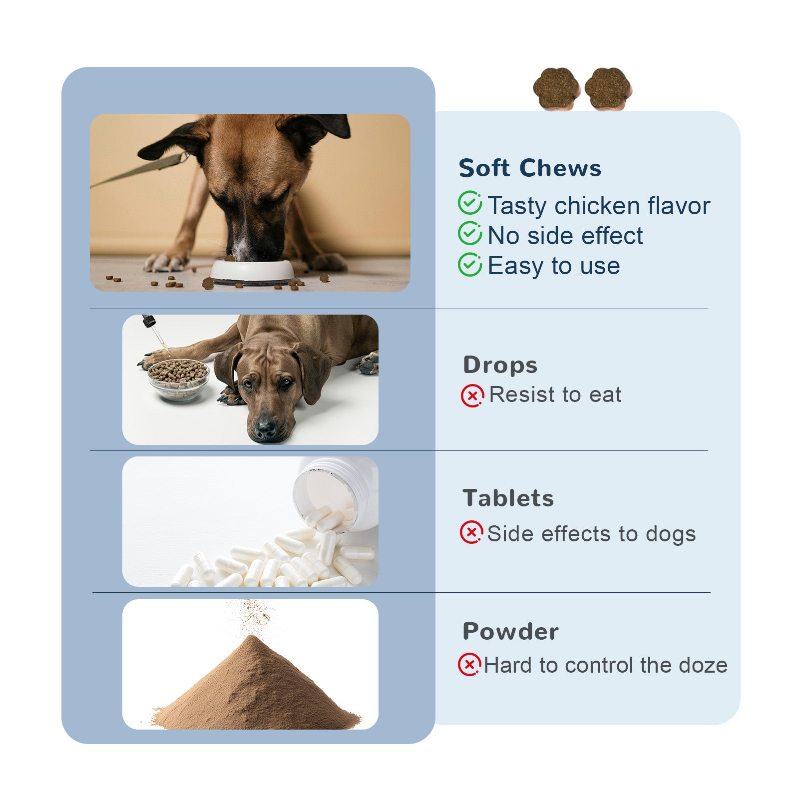 Vetriuntrix Dog Calming Chews-Daytime Formula