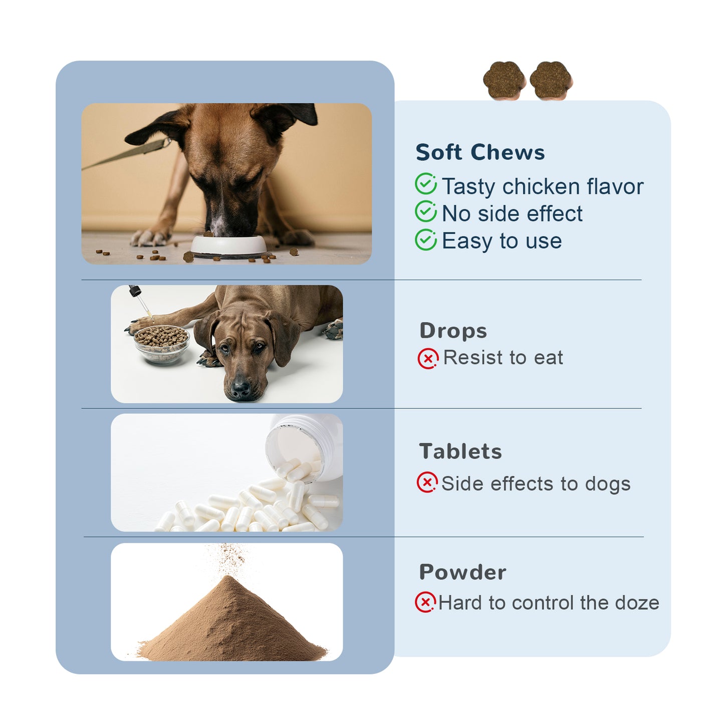 Vetriuntrix Dog Calming Chews-Night Formula