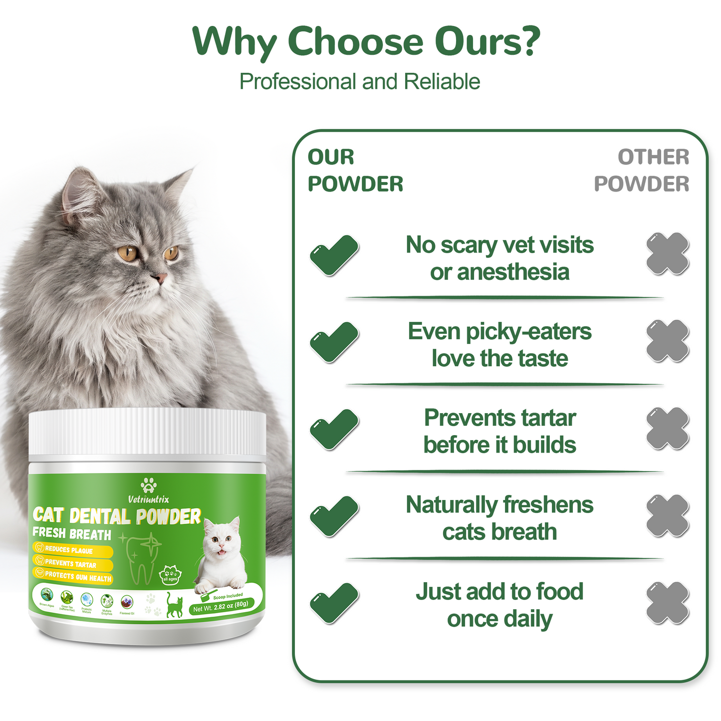 Vetriuntrix Cat Dental Powder