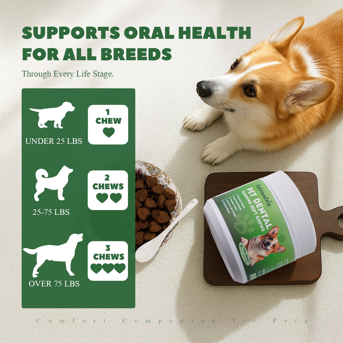 Vetriuntrix Dog Dental Care Soft Chews