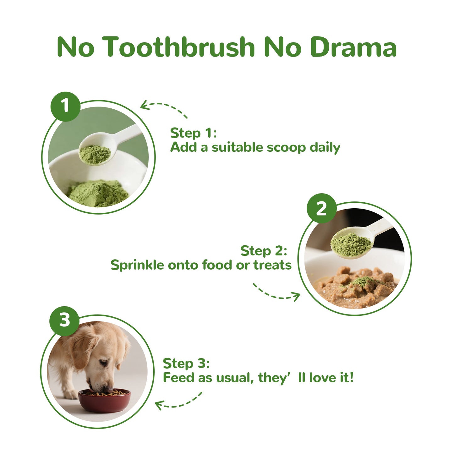 Vetriuntrix Dog Dental Care Powder