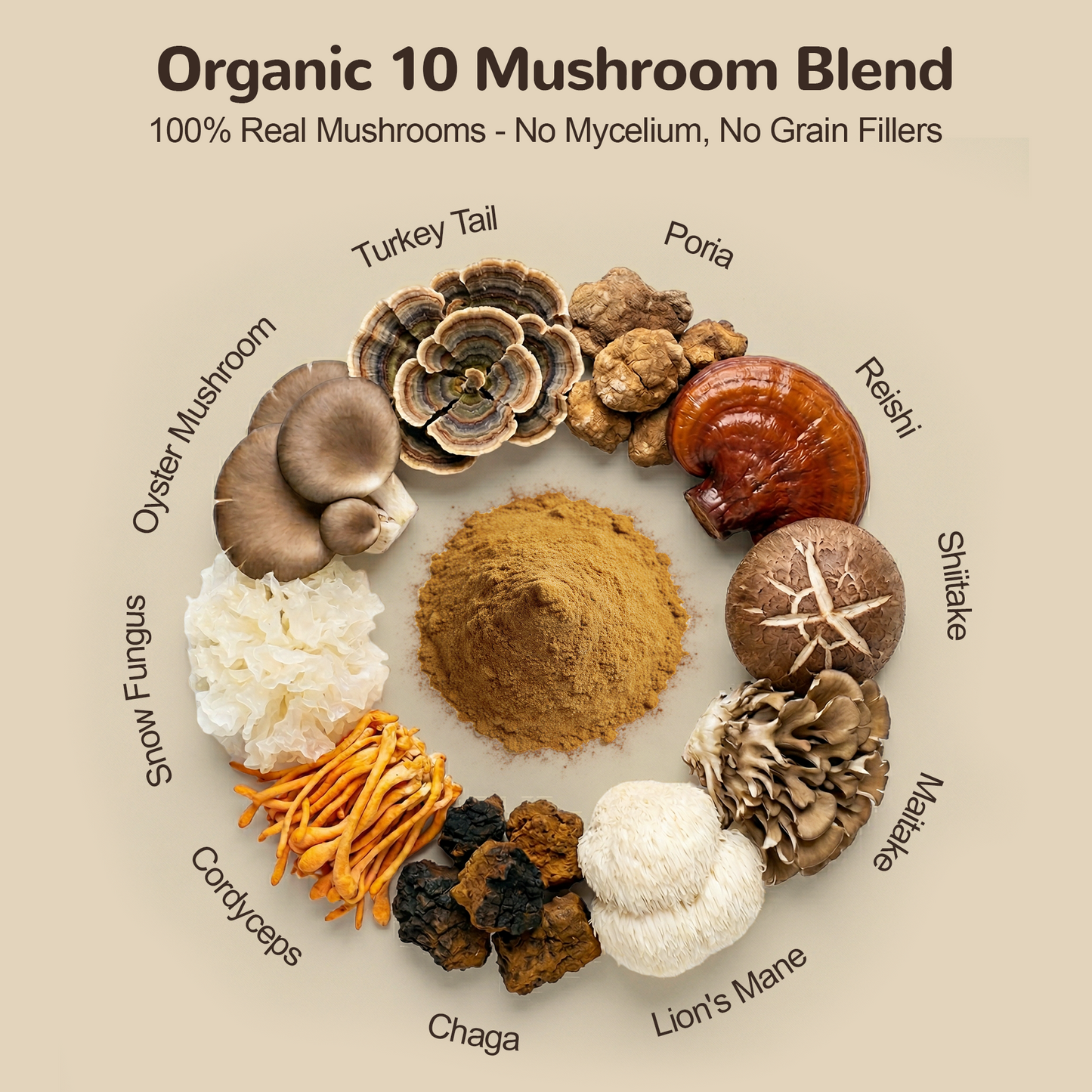 Vetriuntrix Organic Turkey Tail Mushroom for Dogs Full Series - Over 50% Beta Glucan - 10-in-1 Mushroom Powder for Immune & Gut Support - Dog Mushroom Supplements for Lumps and Bumps - Chicken Flavor
