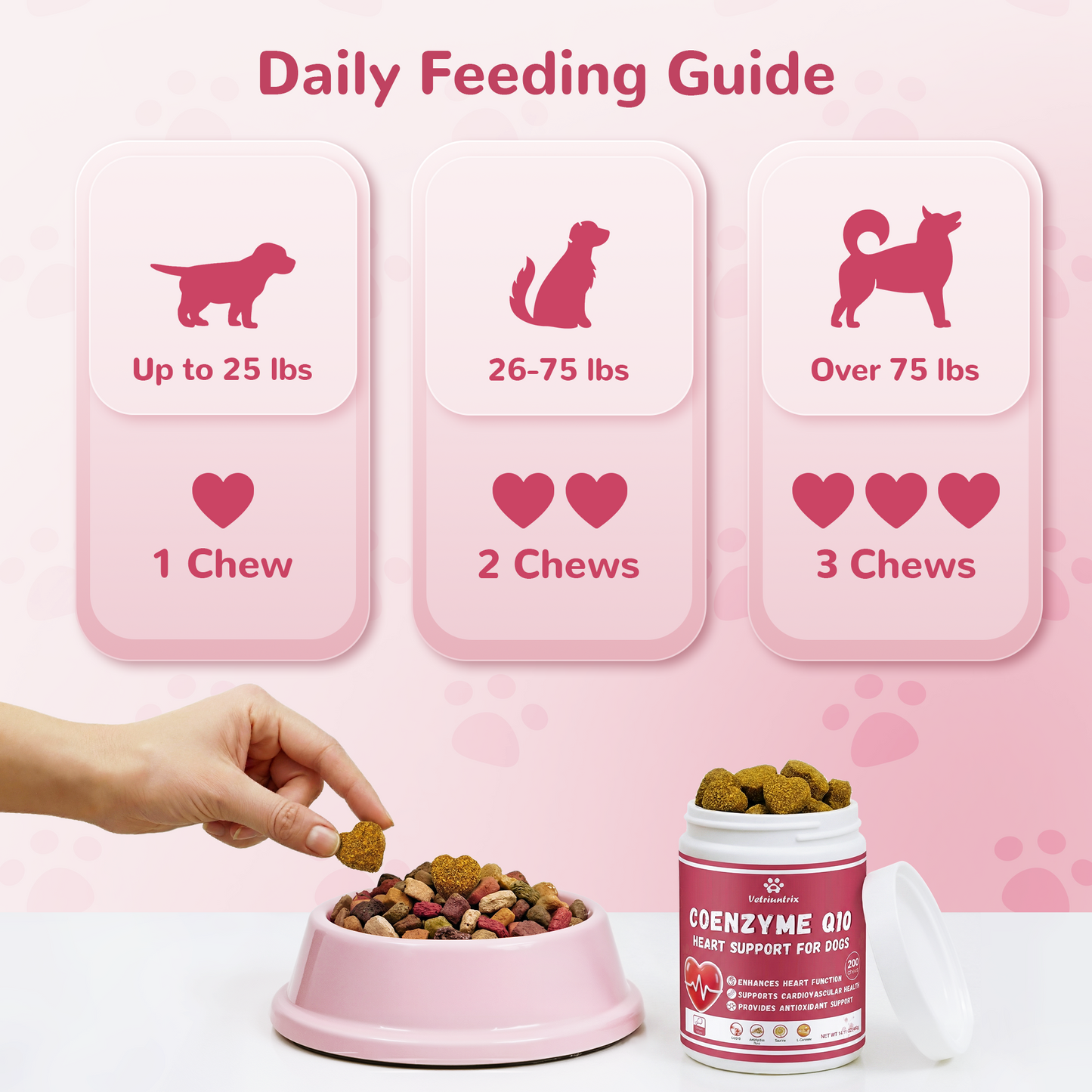 Vetriuntrix Dog Heart Support Chews