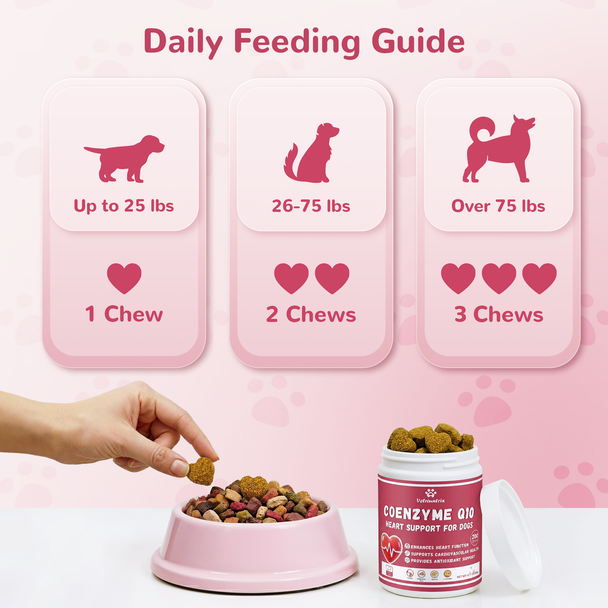 Vetriuntrix Heart Support Supplement for Dogs 200ct, Taurine for Senior & Puppy Dogs, Dog Multivitamin with CoQ10 & L-Carnitine for Heart, Cardiovascular & Antioxidant Support