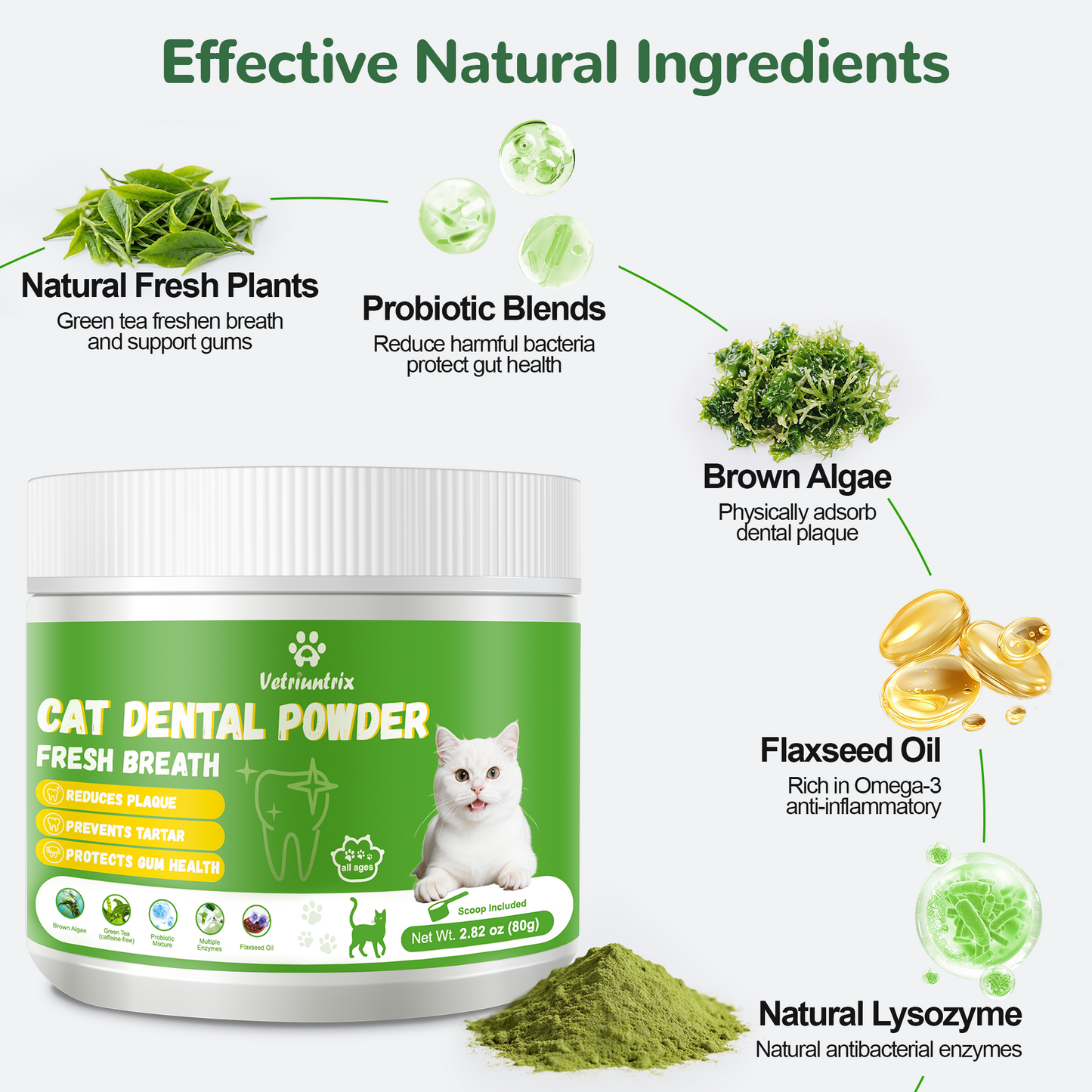 Vetriuntrix Cat Dental Powder