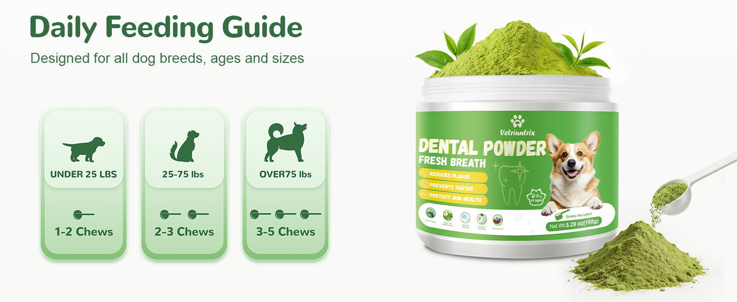 Vetriuntrix Dental Powder Full Series for Dogs Teeth Tartar Remove & Plaque Off, Fresh Breath for Dogs with Natural Plants Extracts and Postbiotics